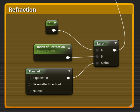 Refraction Graph.png