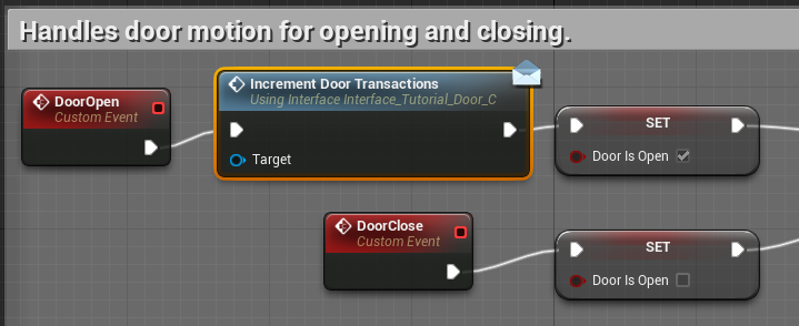 IncrementDoorTransactionsWired DT.png