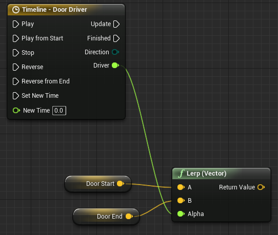 TimelineToLerp DT.png