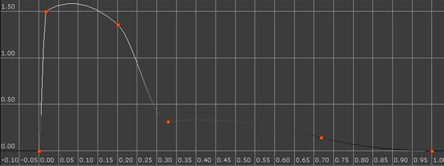 VisualEffects Lesson 06pic16.png