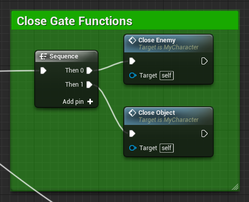 CloseGates.png