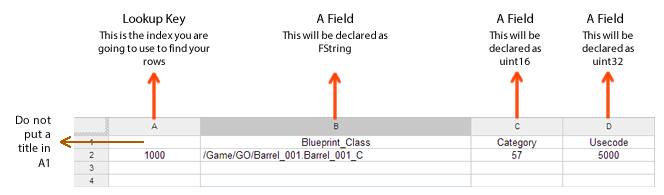 Csv table example.png