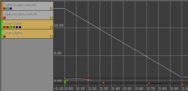 VisualEffects Lesson 06pic23.png