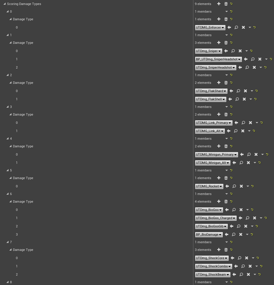 Gamemodetutorial damagetypes.png