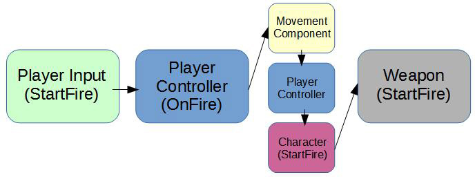 InputDiagramTrim1.jpg