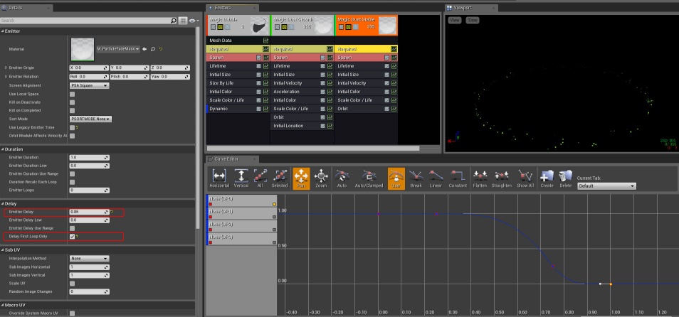 Cascade Window, Emitter Delay