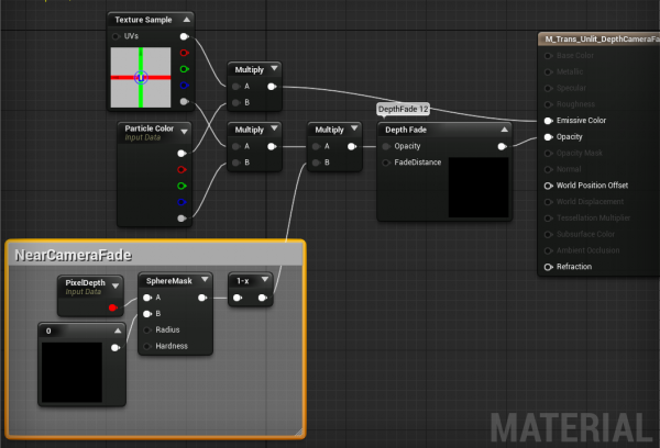 CameraMaterialNetwork.png