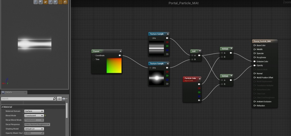 Particle Beam Material Set-Up.jpg