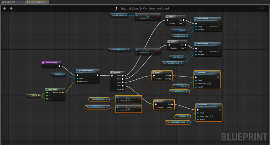 OverrideMat FullNetwork DT.png