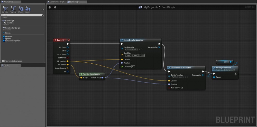 Projectile Event Graph