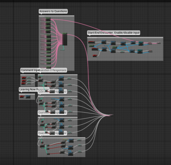 Full Dialogue Blueprint.png