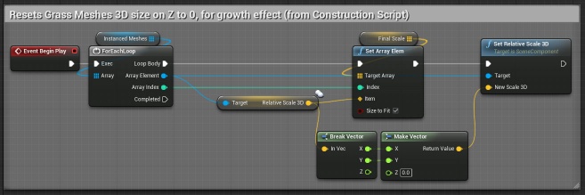 Actor Blueprint, initial spawn with Z=0 set