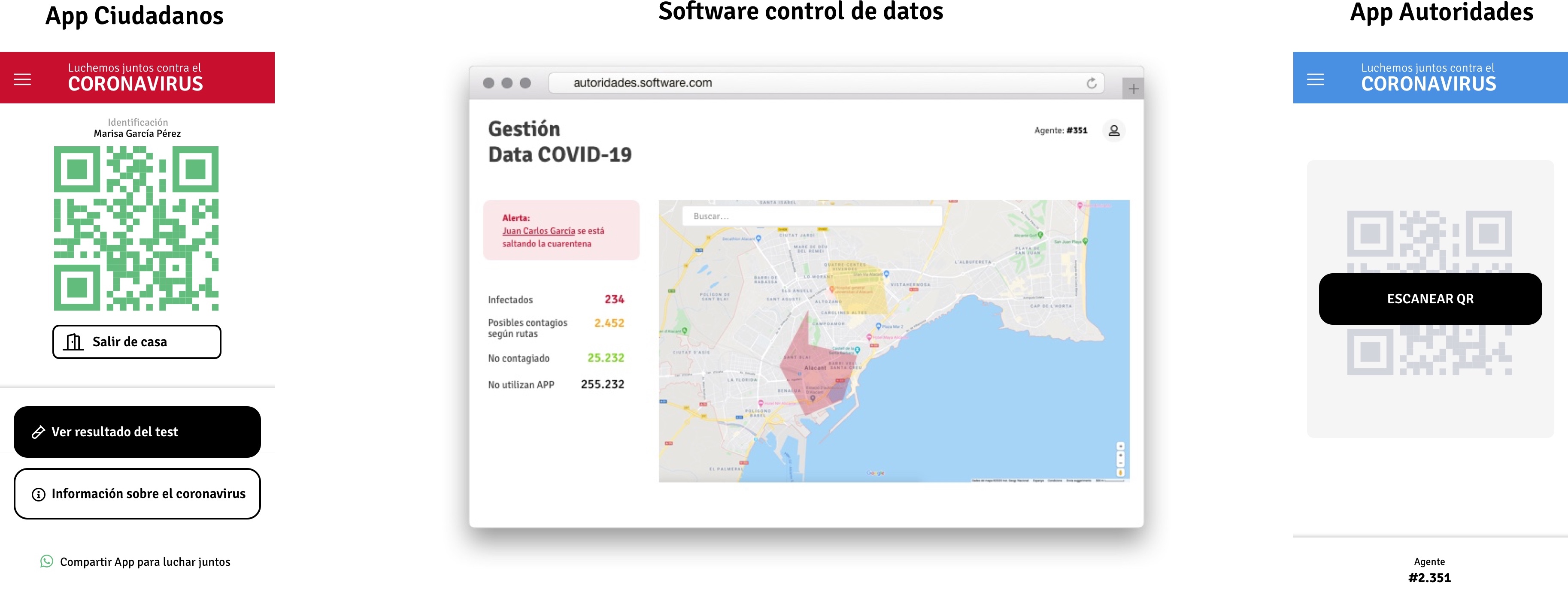 Open Coronavirus Apps
